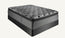 Kyla II Euro Top Plush Mattress & Boxspring
